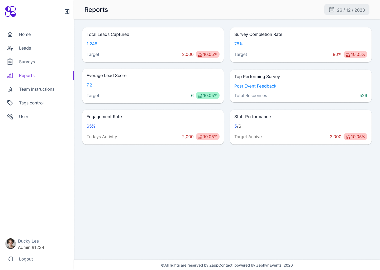 Exhibitor reports and analytics dashboard