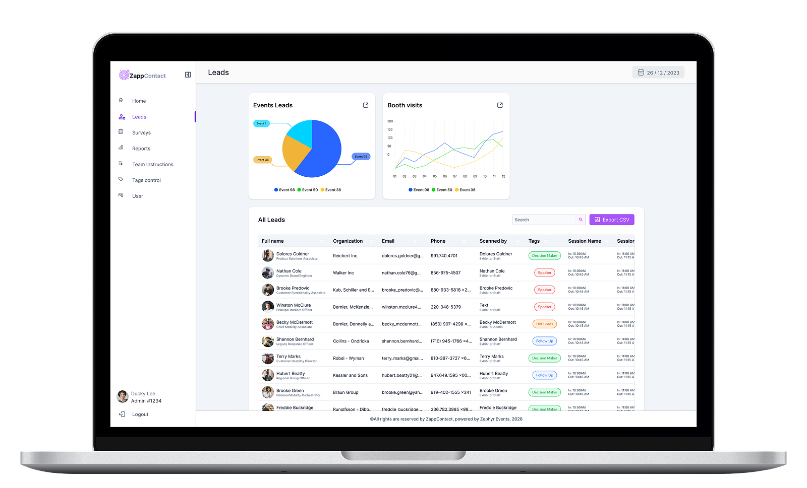 Exhibitor leads analytics dashboard with charts and table